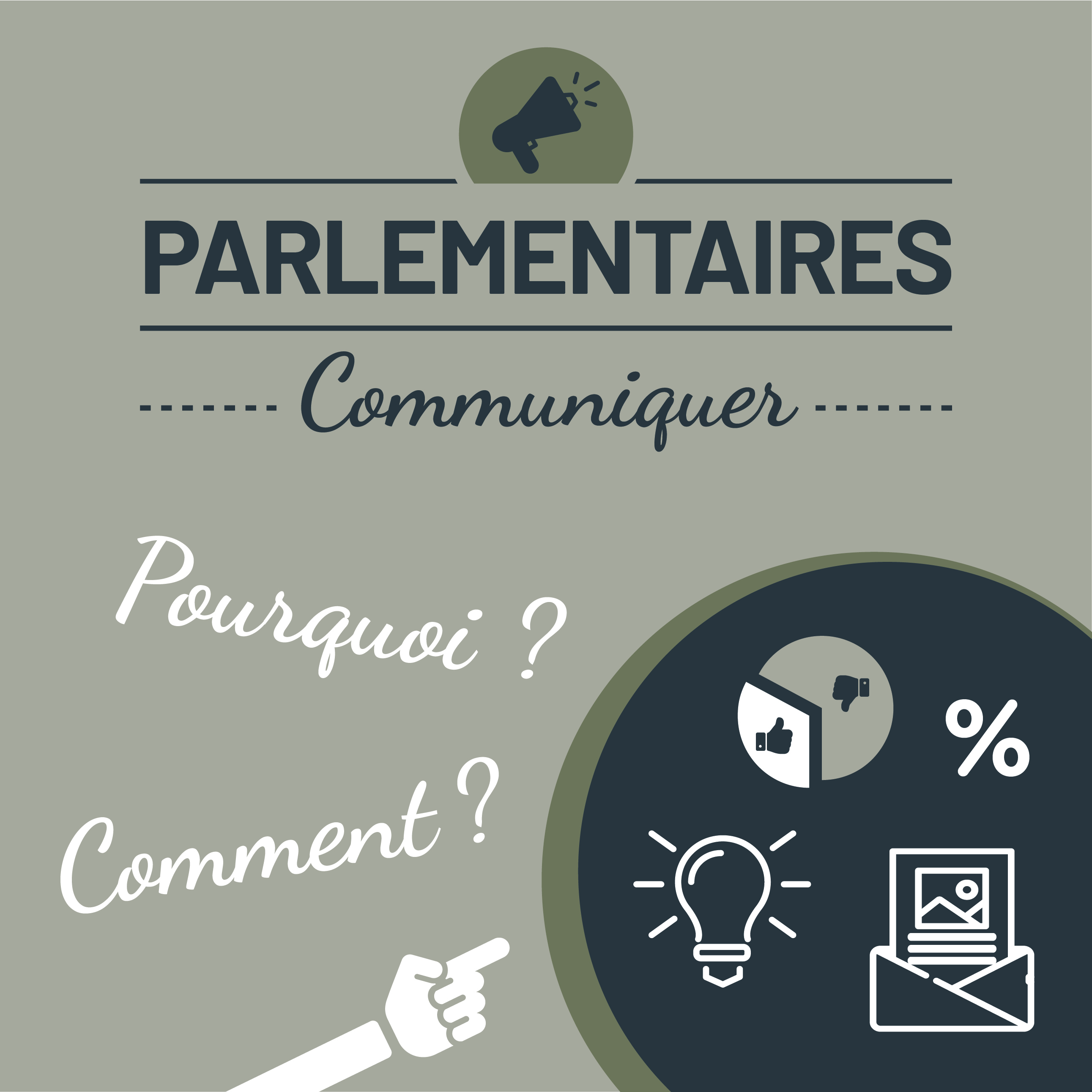 Infographie communication politique © Perfekt !