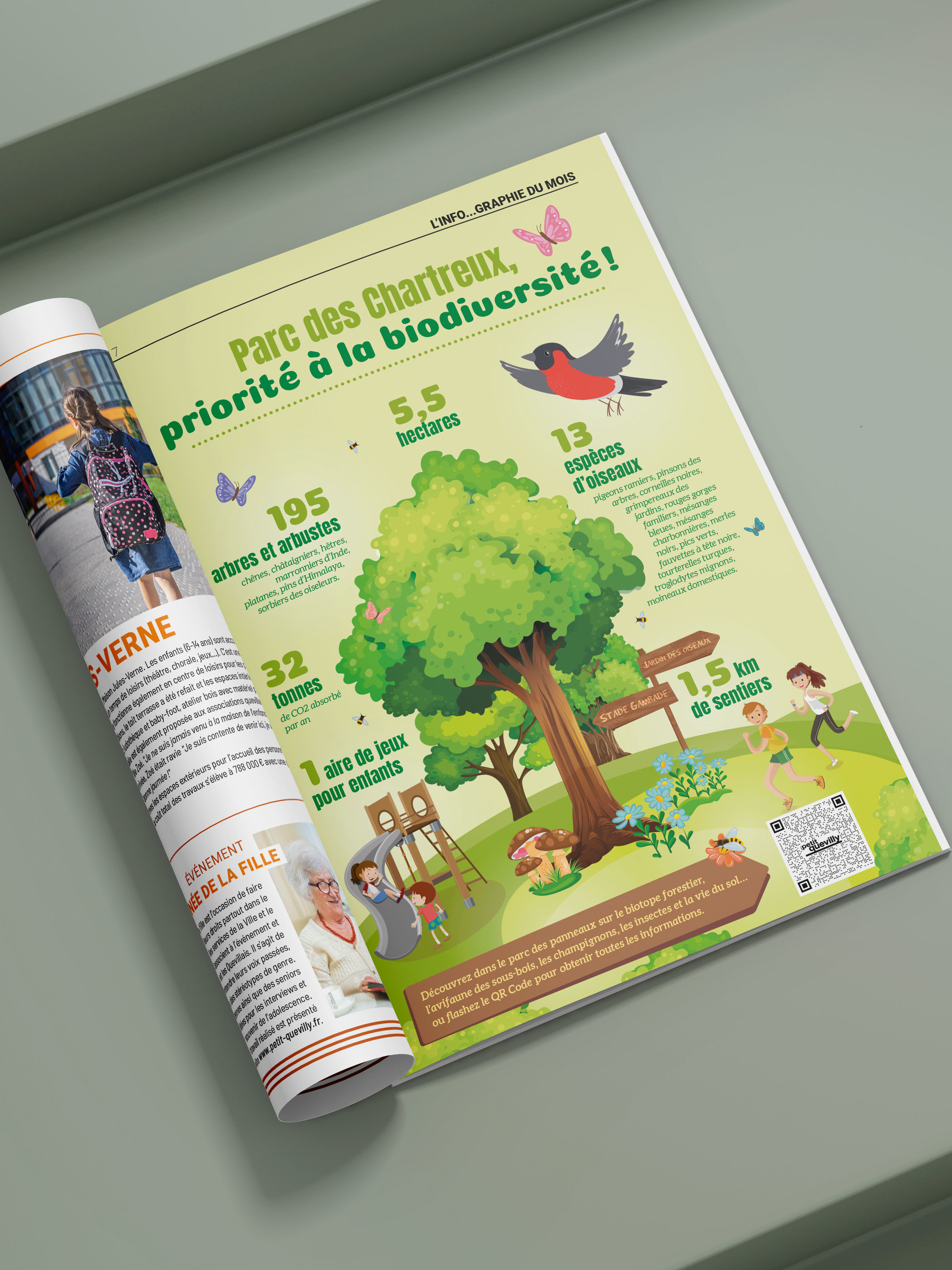 Création de l’infographie du mois et exécution du magazine municipal